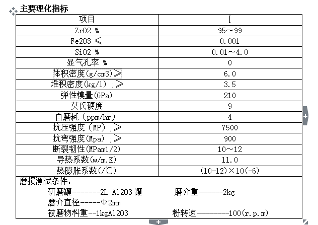 1526003008386245.png 氧化鋯珠表.png