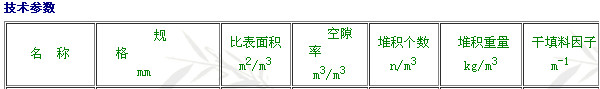 1526013796903482.jpg 異鞍環(huán)2.jpg